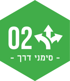 מעבר לפרק סימני הדרך